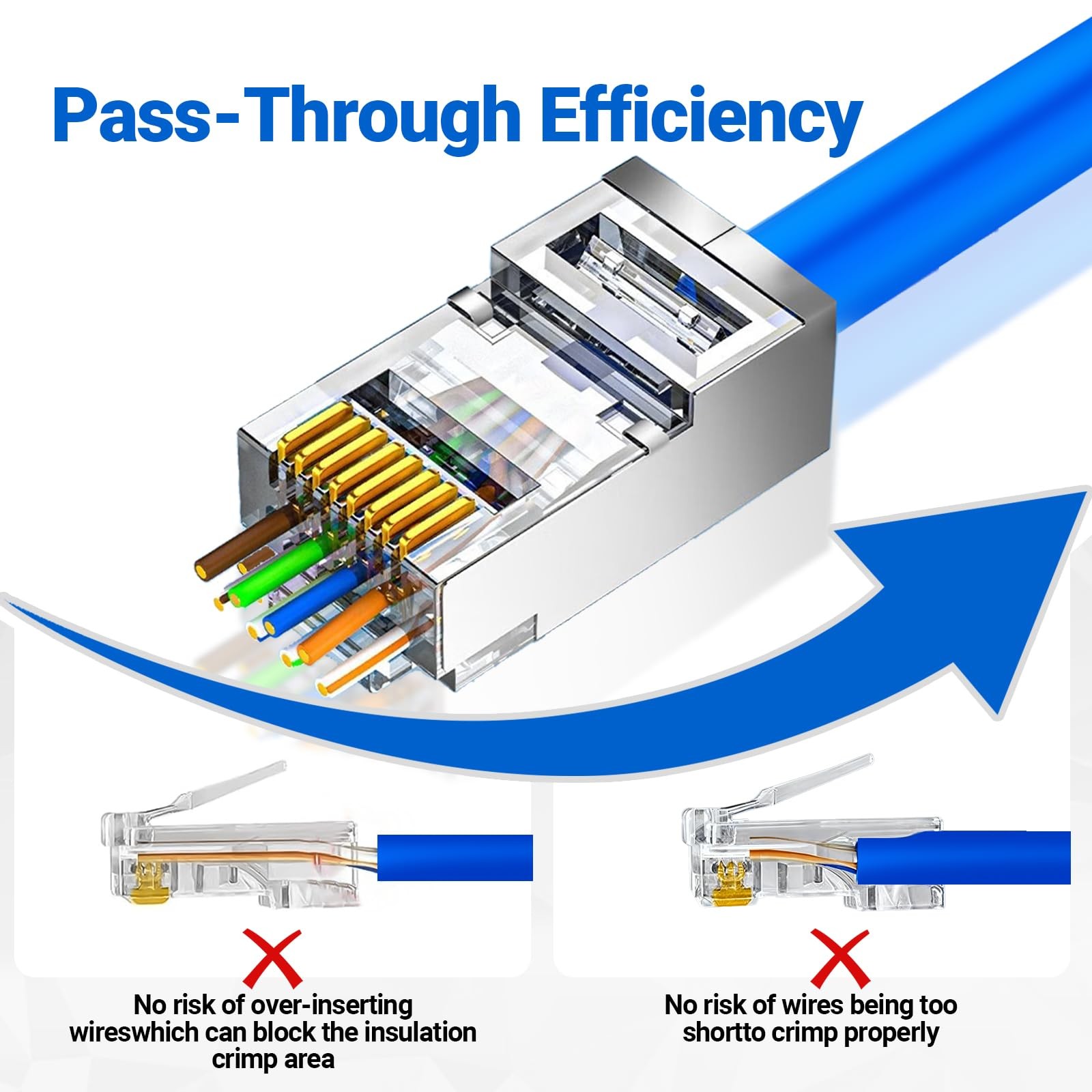 100 PCS Cat6A RJ45 Pass Through Connector 1.20mm Shielded FTP/STP Cable