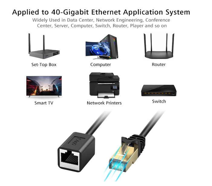 J&D Ethernet Extension Cable, Cat 6 Ethernet Extender Cable Adapter (6 Feet)