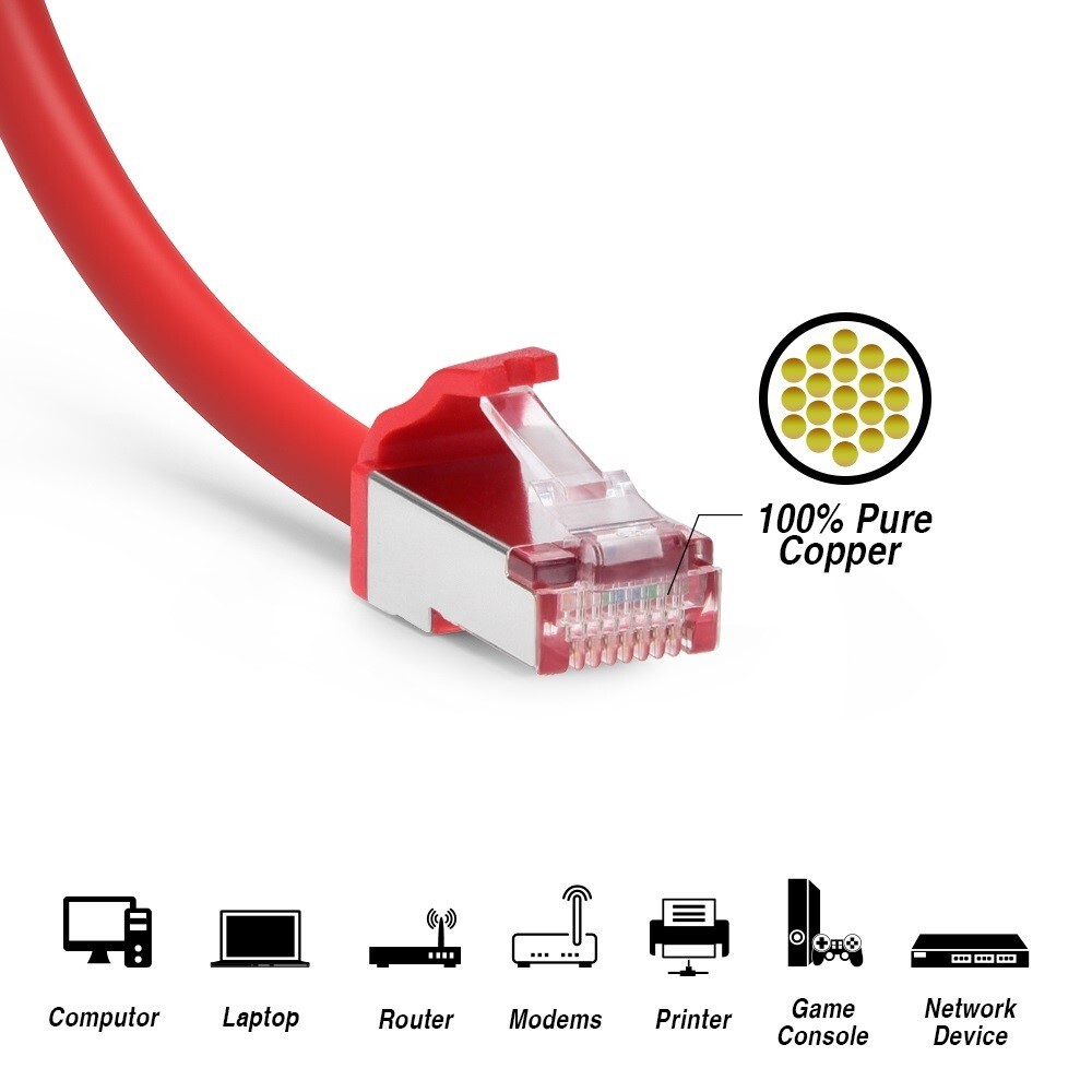 0.5 1 2 3 5 7 10FT Ethernet Cat8 RJ45 S/FTP Cable Shielded Cord 28AWG 2GHz Red