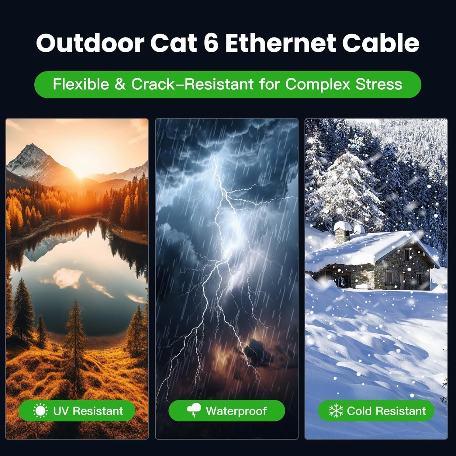Outdoor & Indoor 30ft Cat 6 Ethernet Cable – UV Resistant 10Gbps, Direct Burial