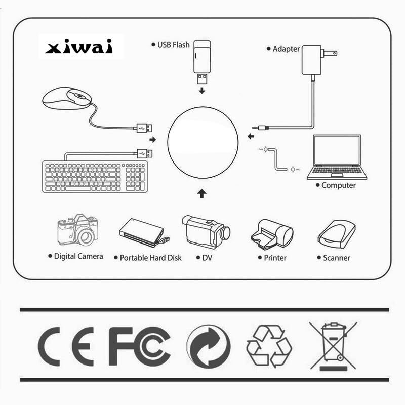 M12 4 Pin D Coded Male to RJ45 Male Cat5e Ethernet Cable 1M IP67 LAN Patch
