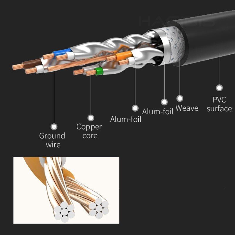 200FT CAT7 Network Cable Copper Gold Plated SFTP Shielded Ethernet Patch Cord