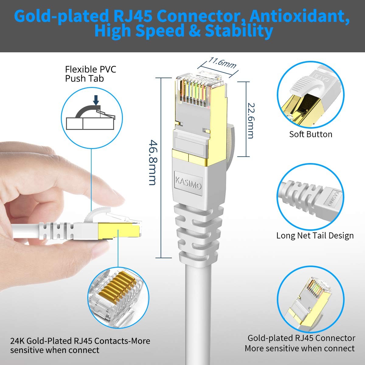 10 Pack 5ft White Cat 8 Ethernet Cable Shielded SFTP 40Gbps Patch Hub