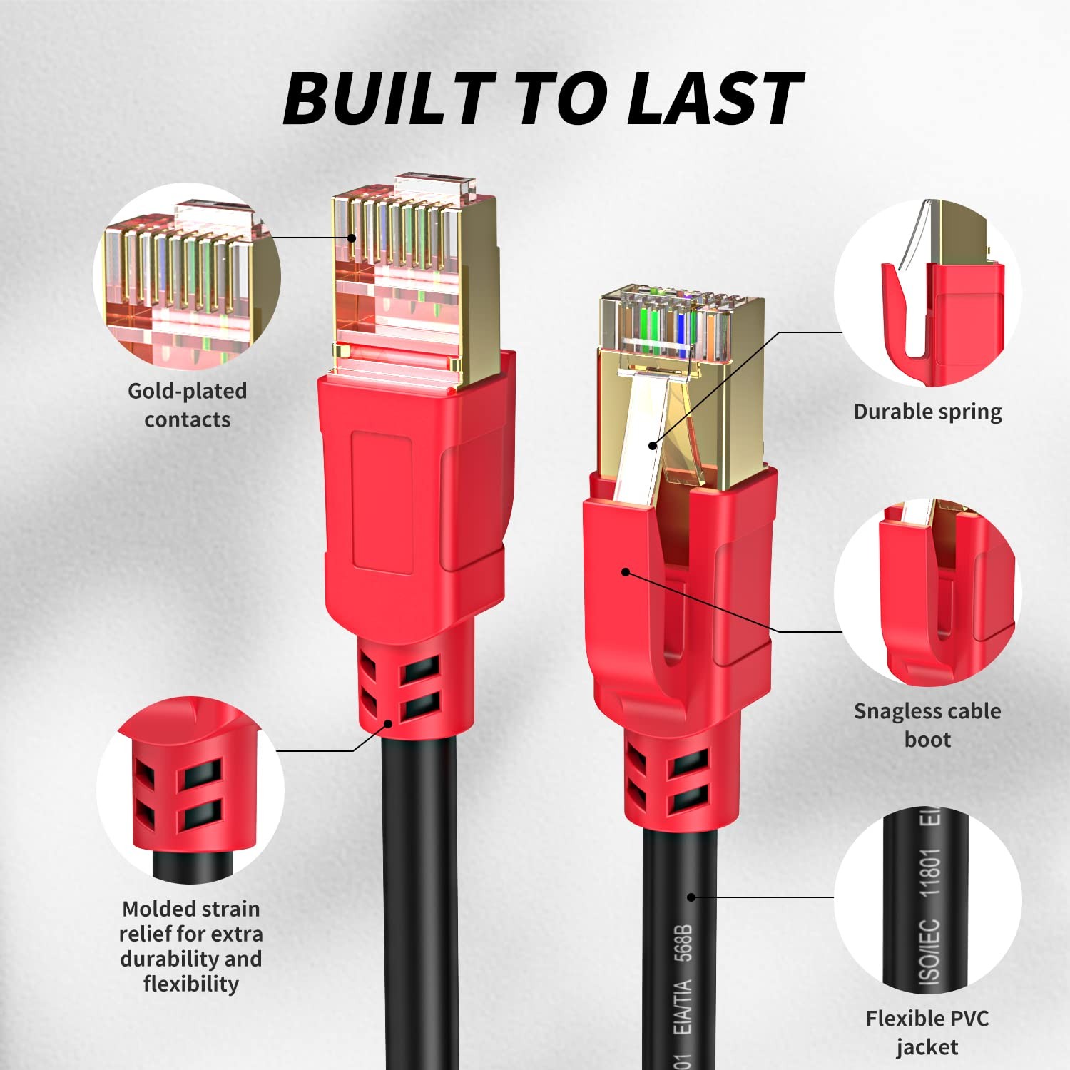 Ethernet Cable Cat6 200 FT, High Speed Outdoor Internet Wire,LAN/WAN Network …