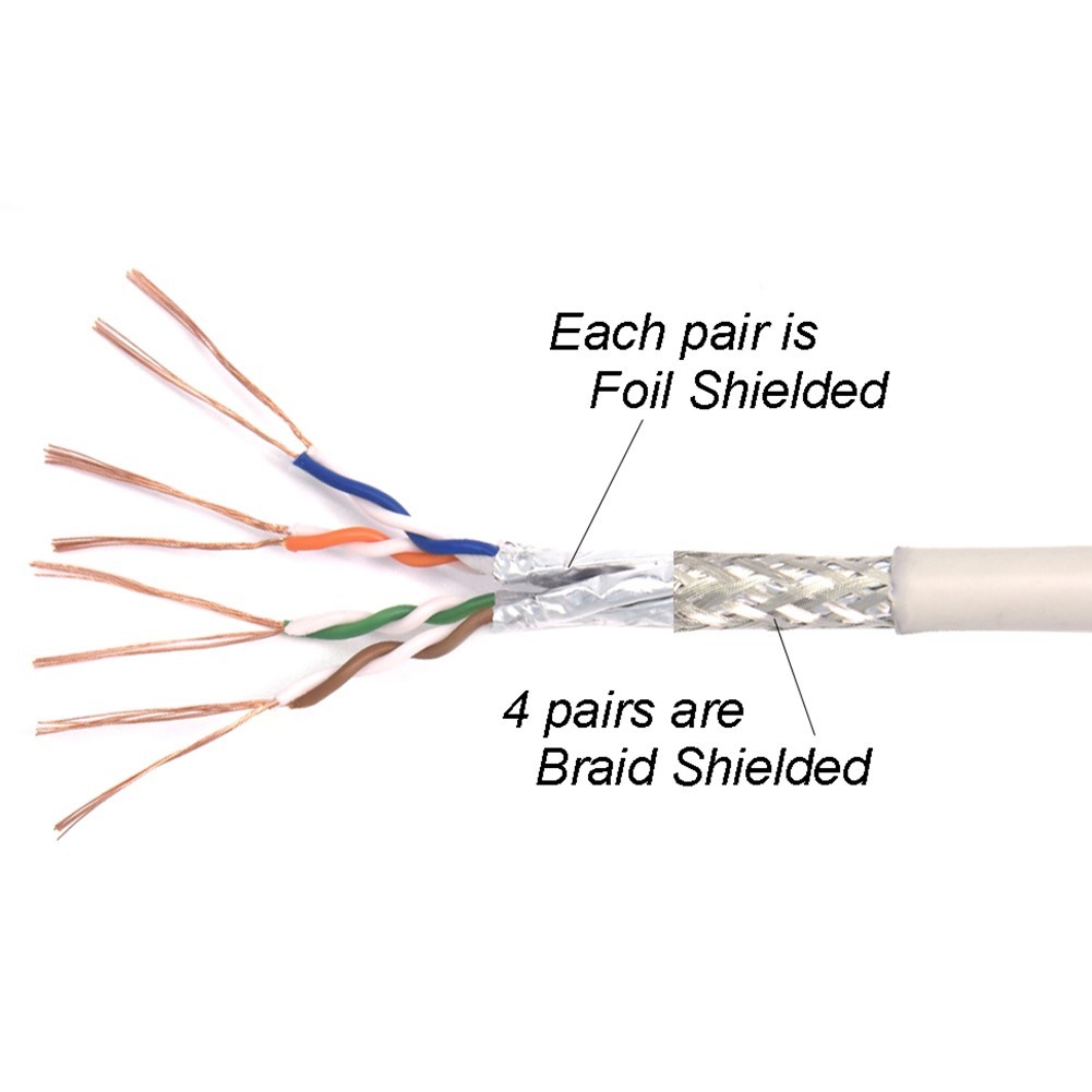 Cat6 RJ45 Network LAN Ethernet SSTP Shielded Cable 50 75 100 125 150 175 200FT