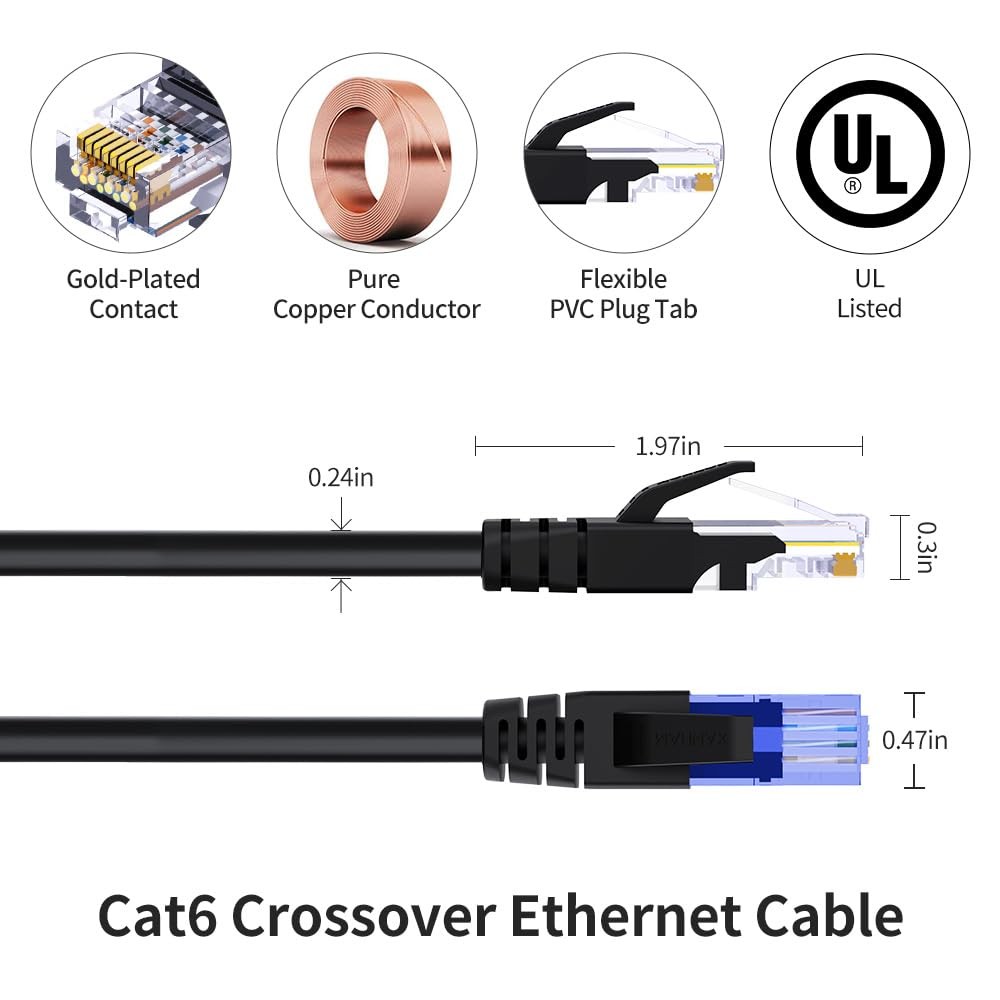 Cat6 Crossover Ethernet Cable UTP 6.6ft RJ45 Male to Male LAN Patch Cord