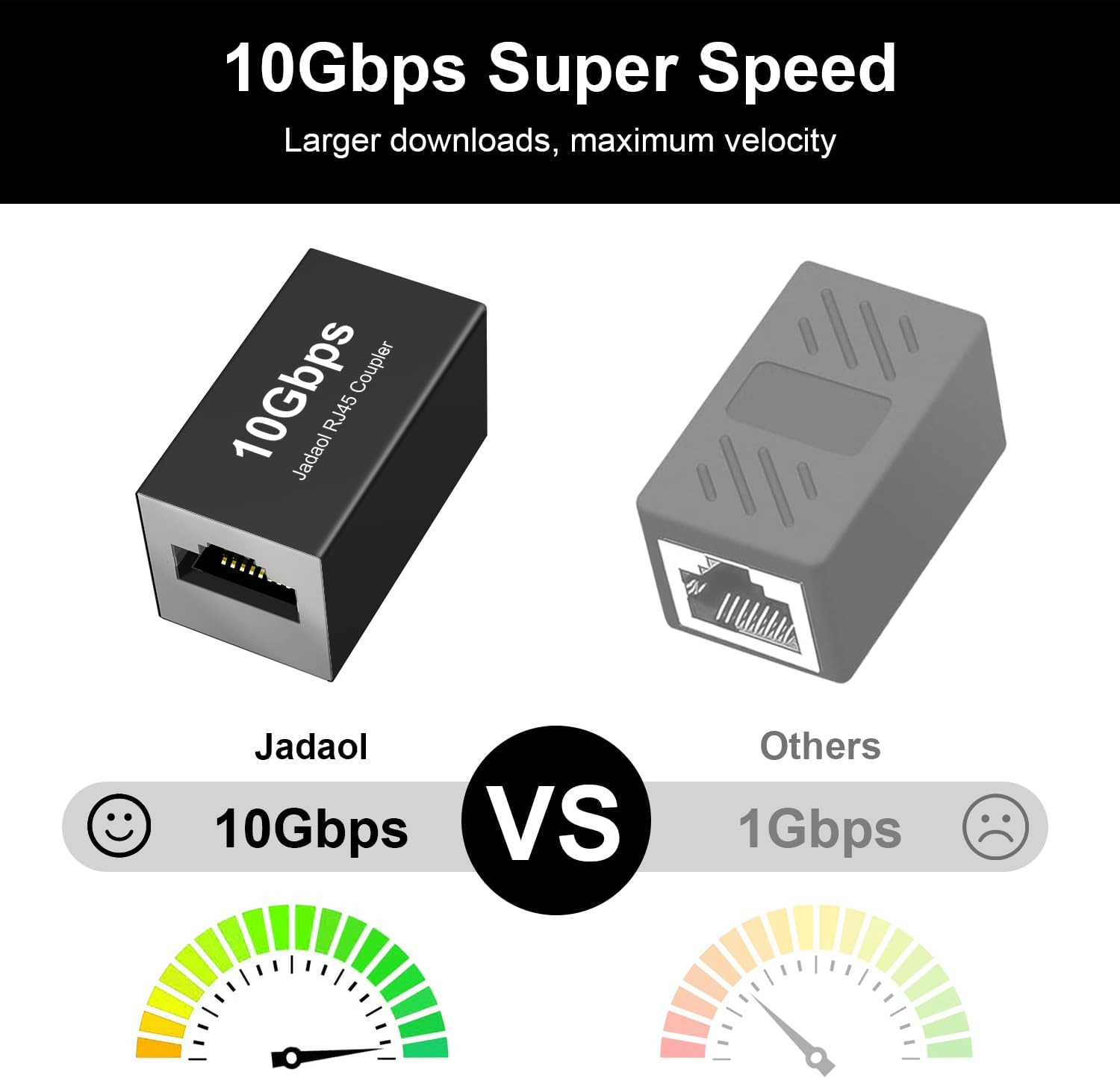 [UL Listed] RJ45 Coupler 10Gbps Shielded, Gold-Plated Contacts, Aluminum Alloy I