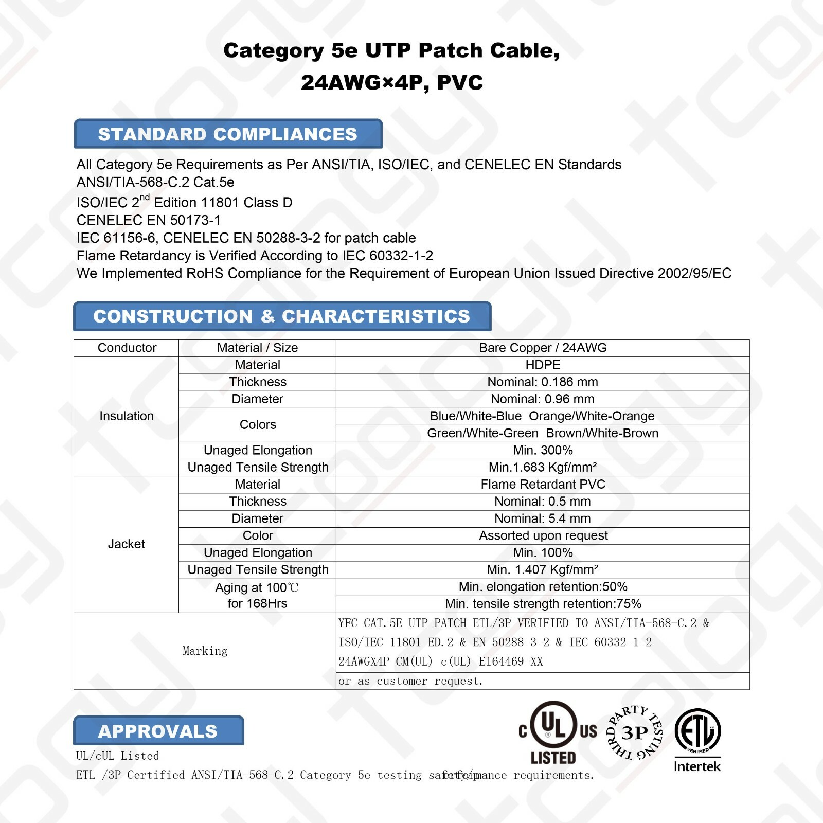 [UL Listed] TCoology Cat5e Patch Cord Booted Cable 24AWG 350mhz UTP Ethernet Lan