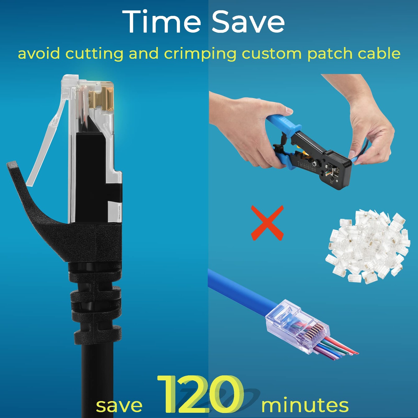 24 Pack 1Ft Patch Cables Cat6, Ethernet Patch Cable 10G, Cat 6 Patch Cable for P
