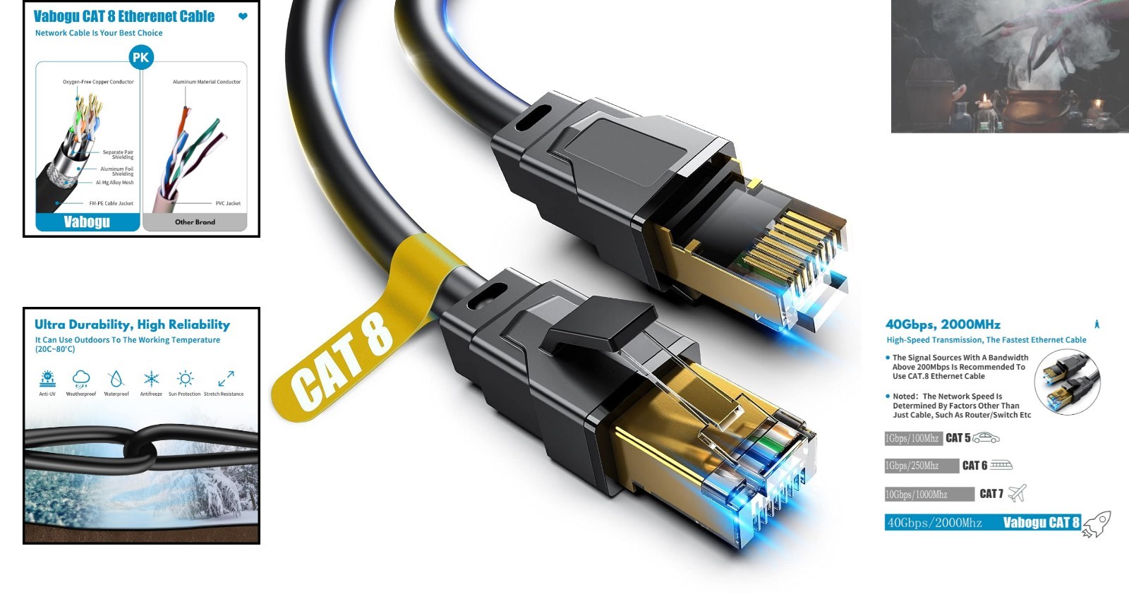 Cat 8 Ethernet Cable – 1.5FT, 40Gbps High-Speed with Gold Plated RJ45