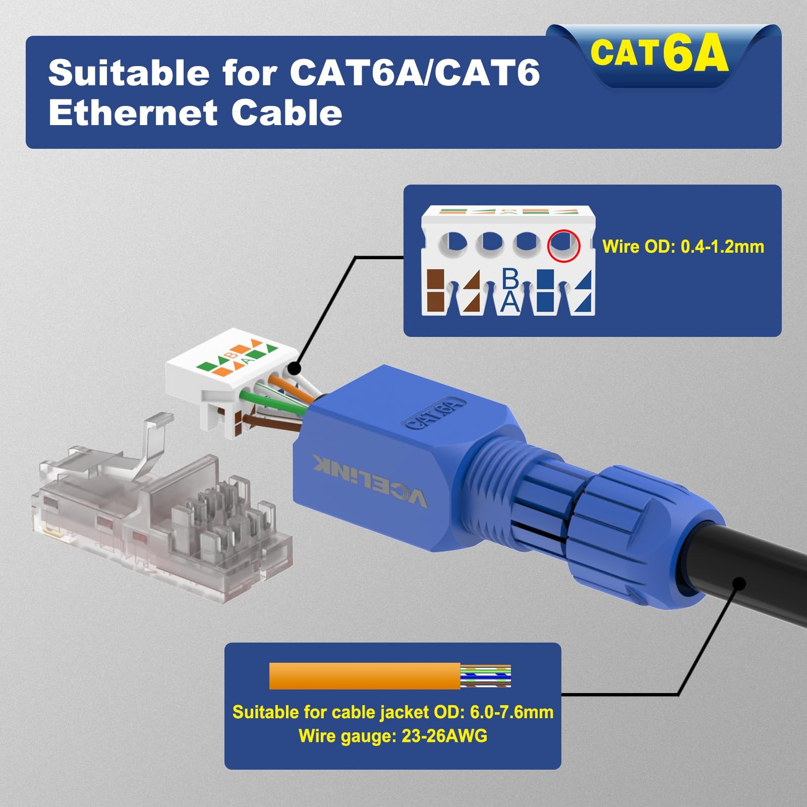 Gold-Plated RJ45 Tool-Free CAT6A Field Termination Plug UTP Modular Connector