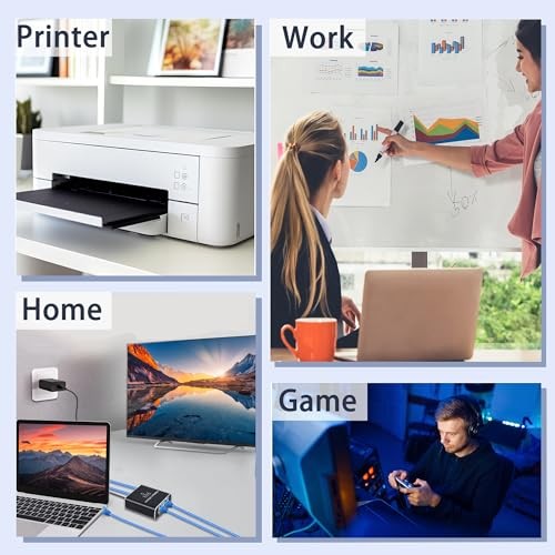 Upgrade High Speed 1000Mbps, LAN with USB Power Ethernet Splitter 1 to 3