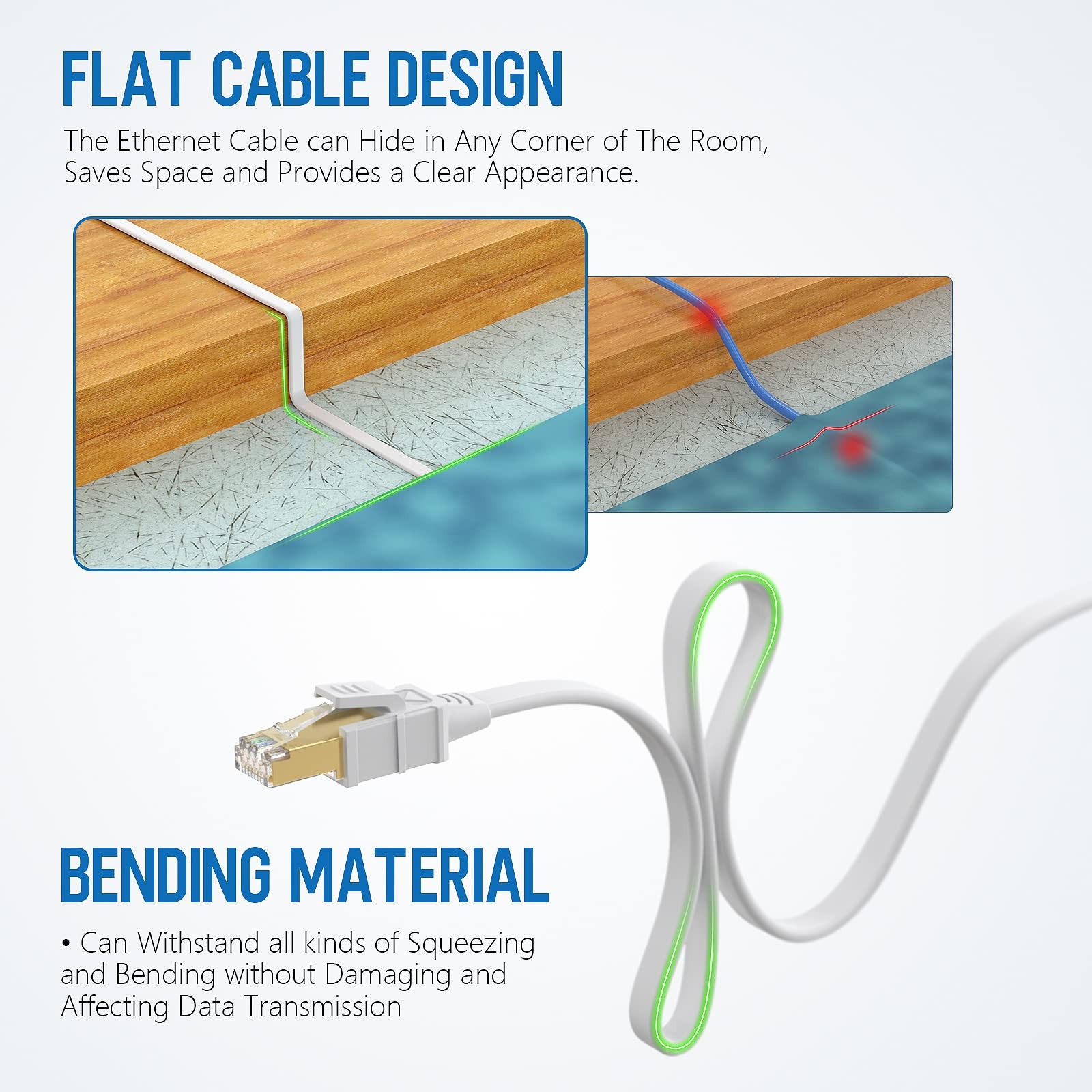 Cat8 Ethernet Cable 15ft High Speed Flat Internet Lan Cable 40gbps 2000mhz With