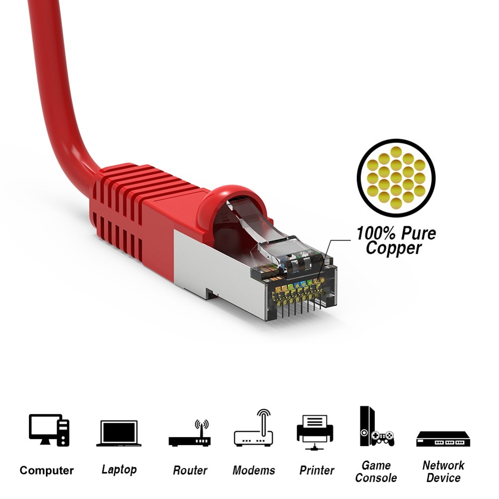 0.5FT – 25FT CAT6 RJ45 Network LAN Ethernet SSTP Shielded Cable 26AWG Copper Red