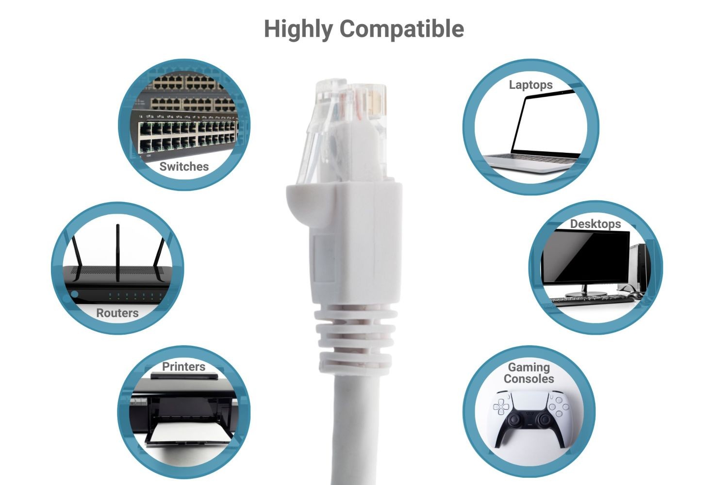 CAT6A Ethernet Patch Cable, Snagless, 1′, White – Lifetime Warranty