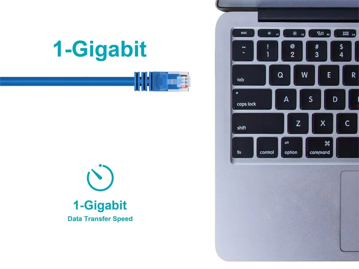 Cat5e Ethernet Patch Cable RJ45 Stranded 350Mhz UTP Copper Wire 24AWG 25ft Blue