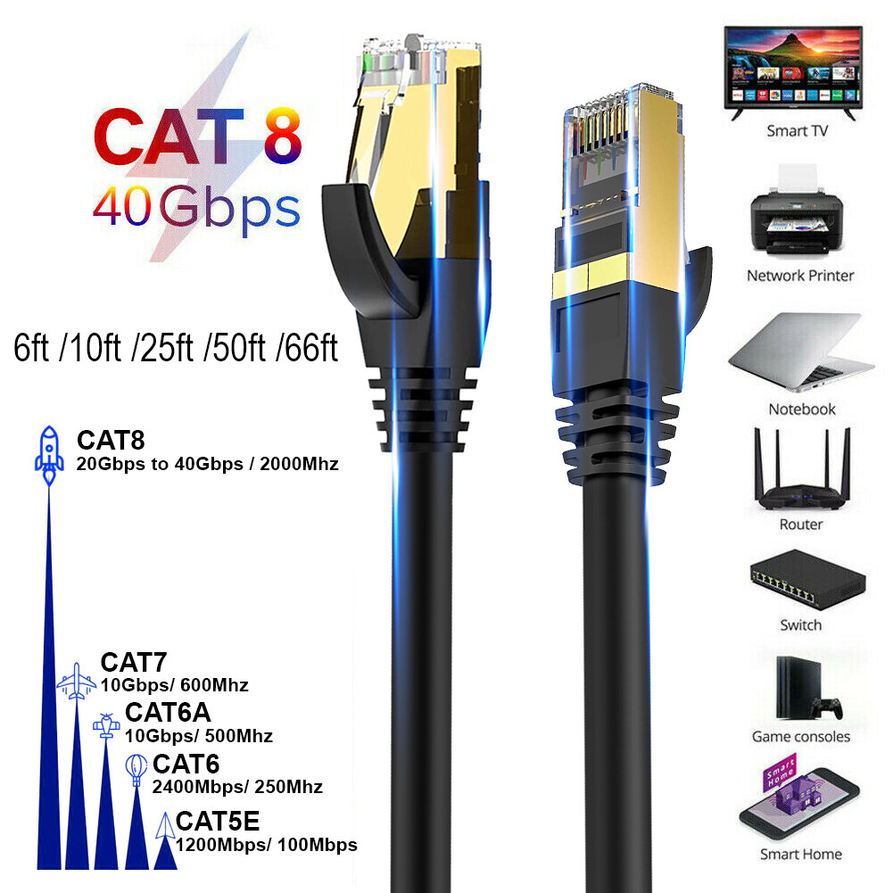 Flat Internet Computer LAN Wire Cat8 Cat7 for PC TV Gaming Router Modem PS5 Lot