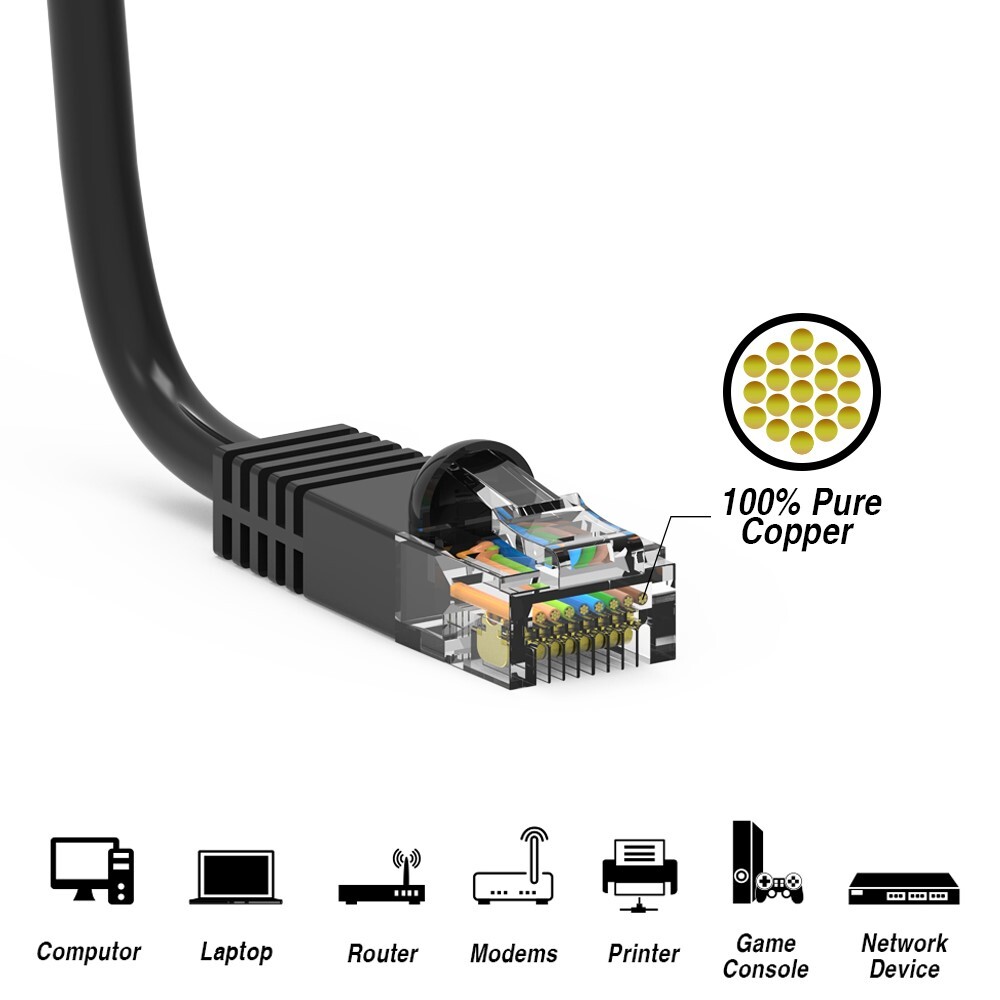 2FT Cat5E RJ45 Network LAN Ethernet Internet Molded Snagless Patch Cable Black