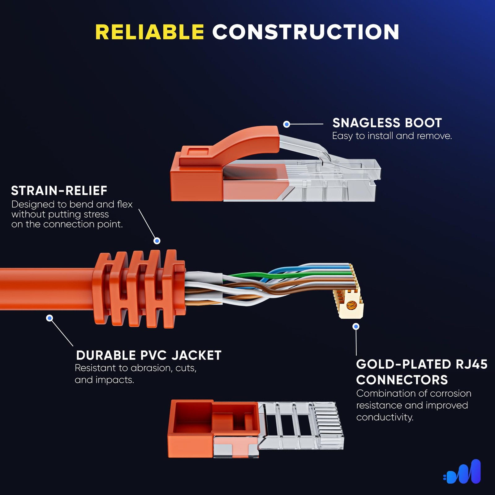 Cat 6 Ethernet Cable – 4 ft 12-Pack – High-Speed LAN, Internet, Patch, and Ne…