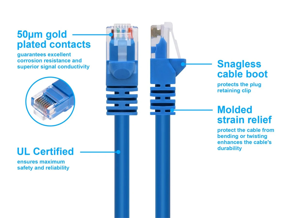 Cat6 Ethernet Patch Cable Network Internet Cord RJ45 Stranded UTP 24AWG 1ft Blue