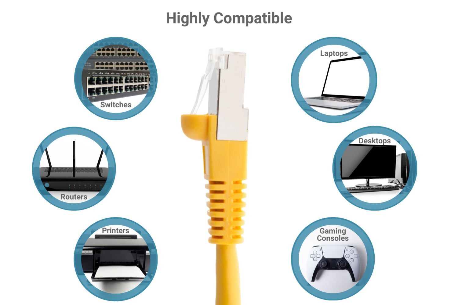 CAT6 Shielded Ethernet Patch Cable, Snagless, 0.5 Foot, – Lifetime Warranty