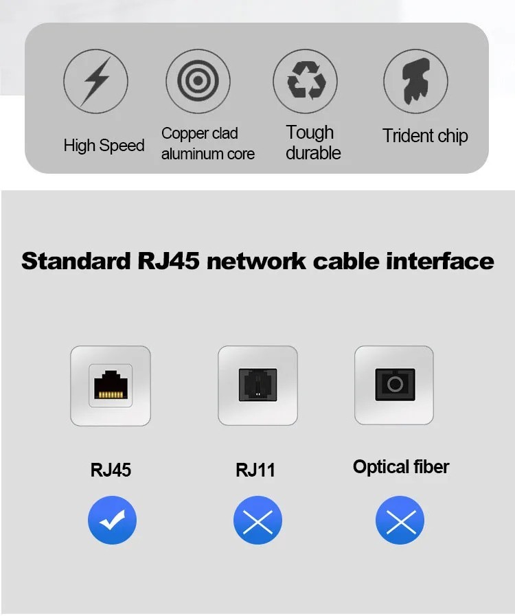 Cat 6 CAT6 Patch Cord Cable 500mhz Ethernet Internet Network LAN RJ45 UTP WHITE