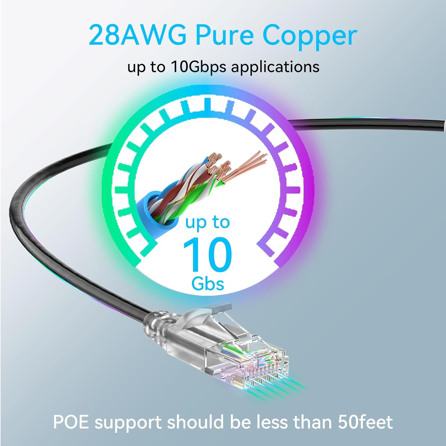 Cat6a Ethernet Cable Slim 150ft Outdoor&Indoor 28AWG Pure Copper Cat6 Internet