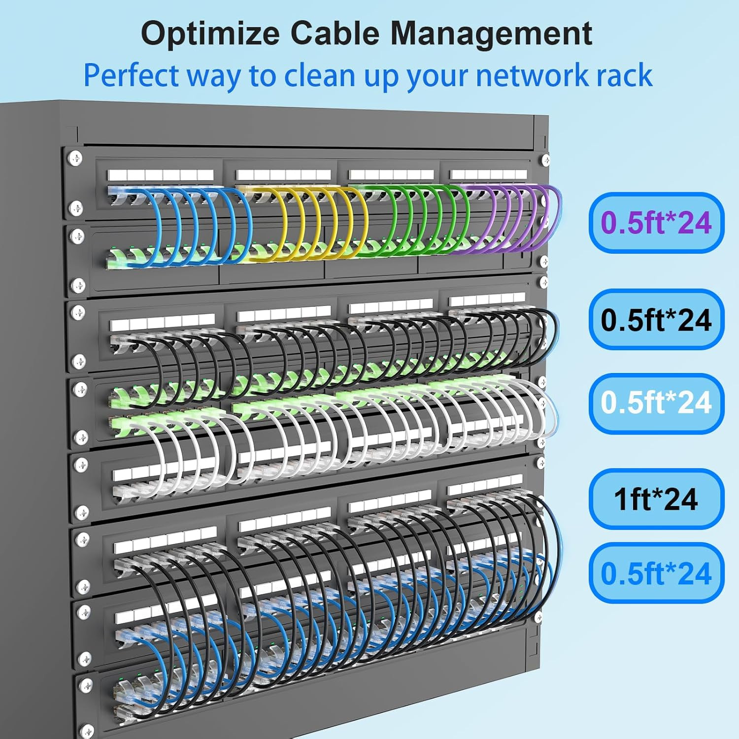 Cat 6 Patch Cables 1 Feet (24Pack), Slim Cat6A Ethernet Patch Cable 10Gbps 550Mh