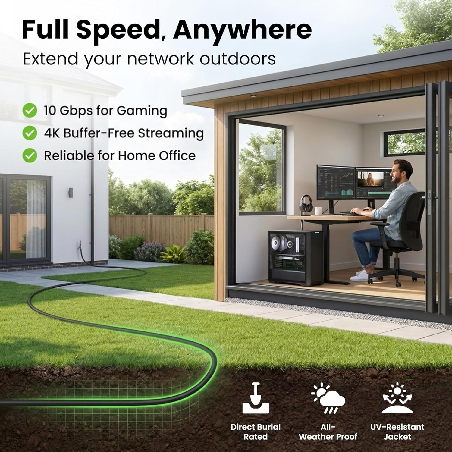 Cat6 Ethernet Cable 150Ft, Outdoor Direct Burial Cat 6 Cable 24AWG High Speed up
