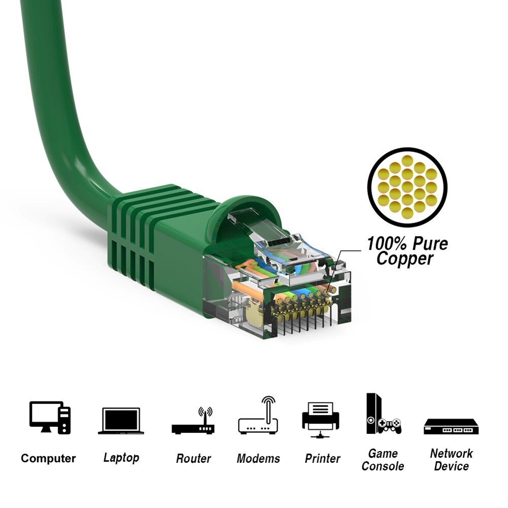 2FT Cat6 RJ45 Ethernet LAN Network UTP Snagless Patch Cable Pure Copper Green