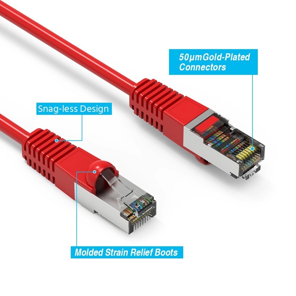 15FT Cat6 RJ45 LAN Network Ethernet Router SSTP Shielded Patch Cable 26AWG Red
