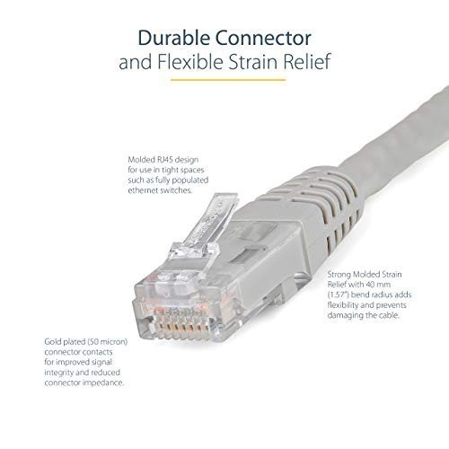 3Pack 3.2ft CAT6 RJ45 Ethernet Network LAN Internet Cable UTP for POE System USA