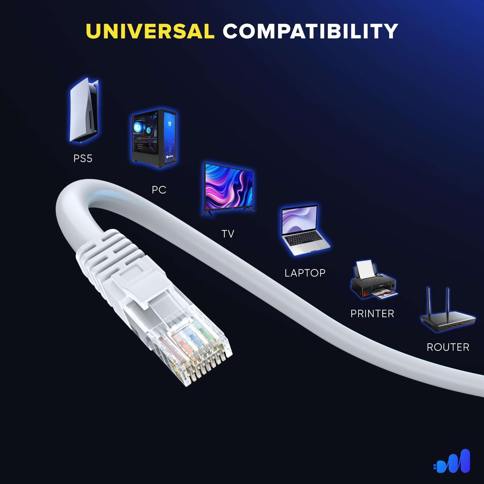 Cat6 Ethernet Cable 1ft 12-Pack High-Speed LAN Internet 10Gbps White