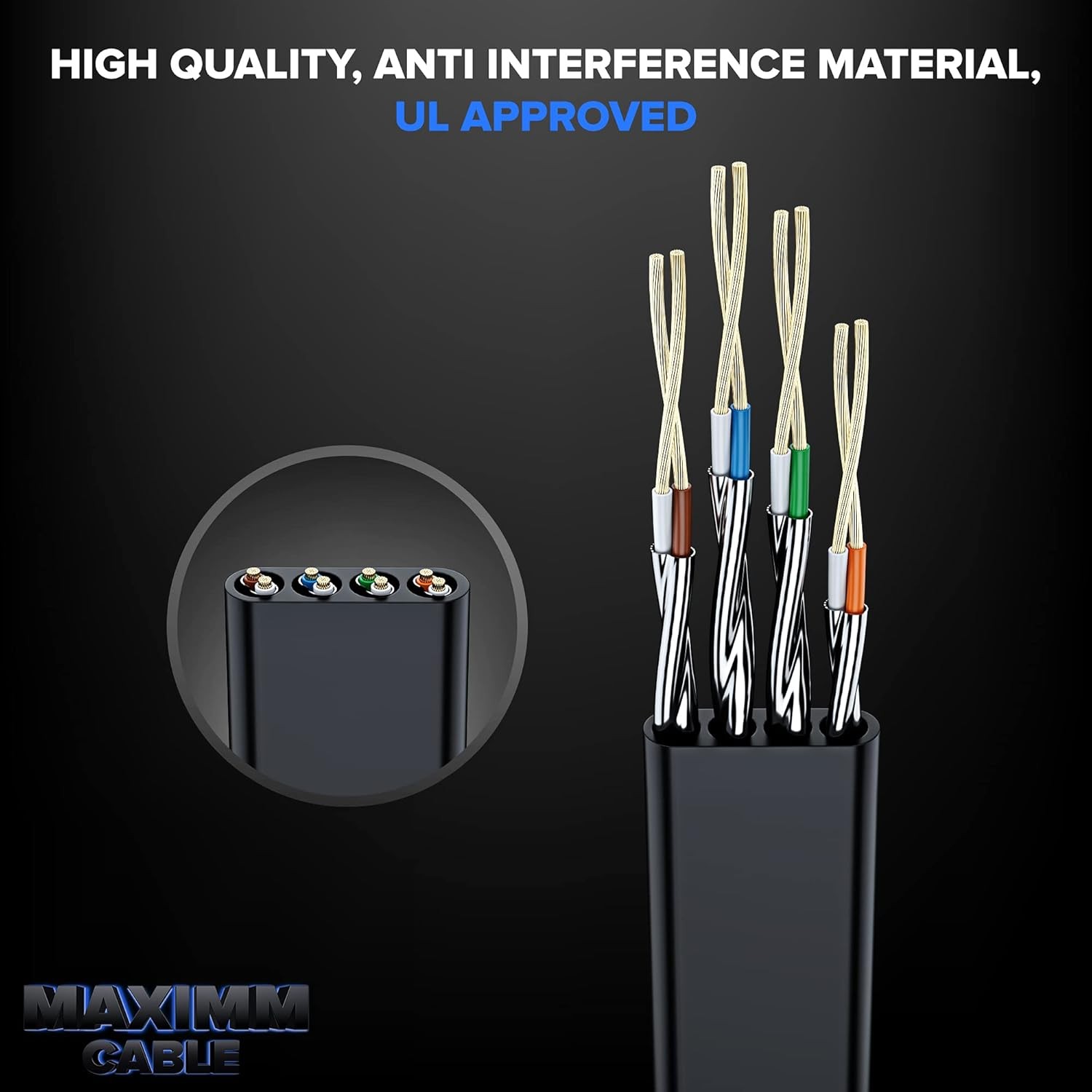 Cable CAT7 Flat Ethernet Cable, 5 Pack 100 Feet, Multicolor