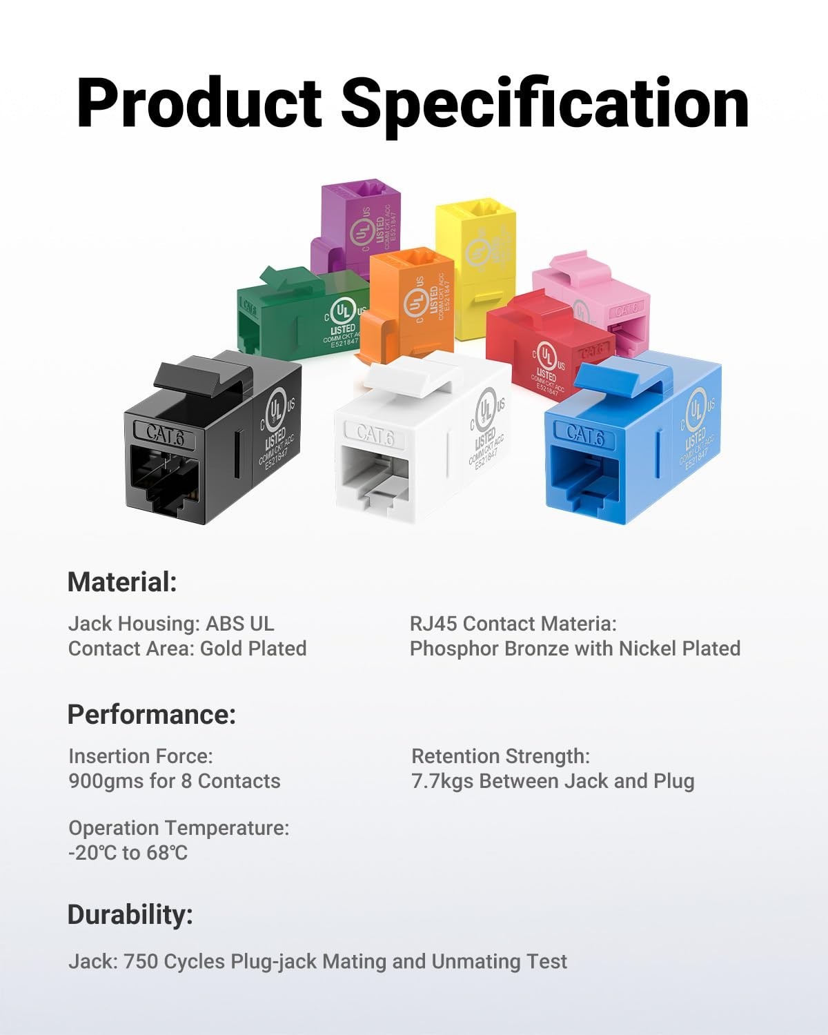 Fast 1 Gbps RJ45 Keystone Coupler Set – 5 Female-to-Female Ethernet Connectors