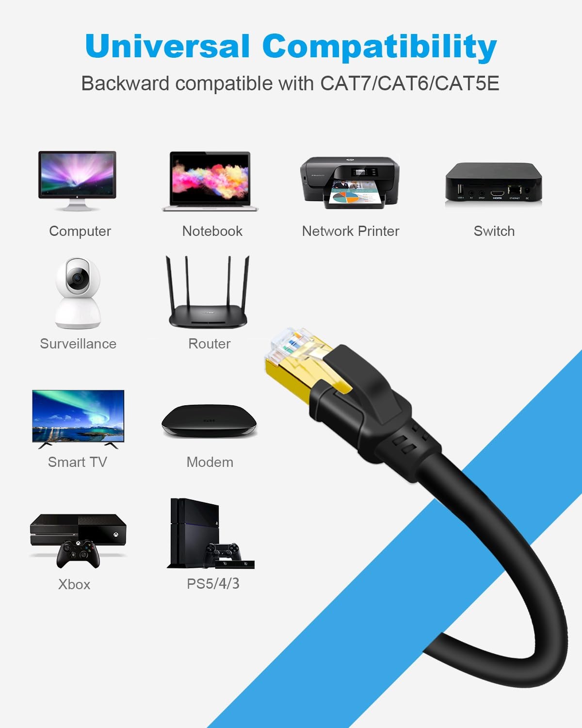 DDMALL CAT8 Ethernet Cable 1.5ft,3ft 6ft 10ft 15ft 20ft 25ft 1.5 Feet, Black