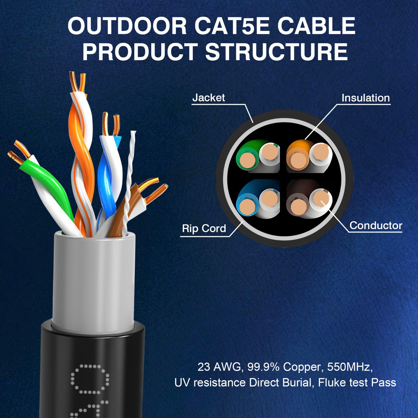 1000ft Cat5e Outdoor Direct Burial Ethernet Cable 24AWG Solid Coppe UTP UV Rated