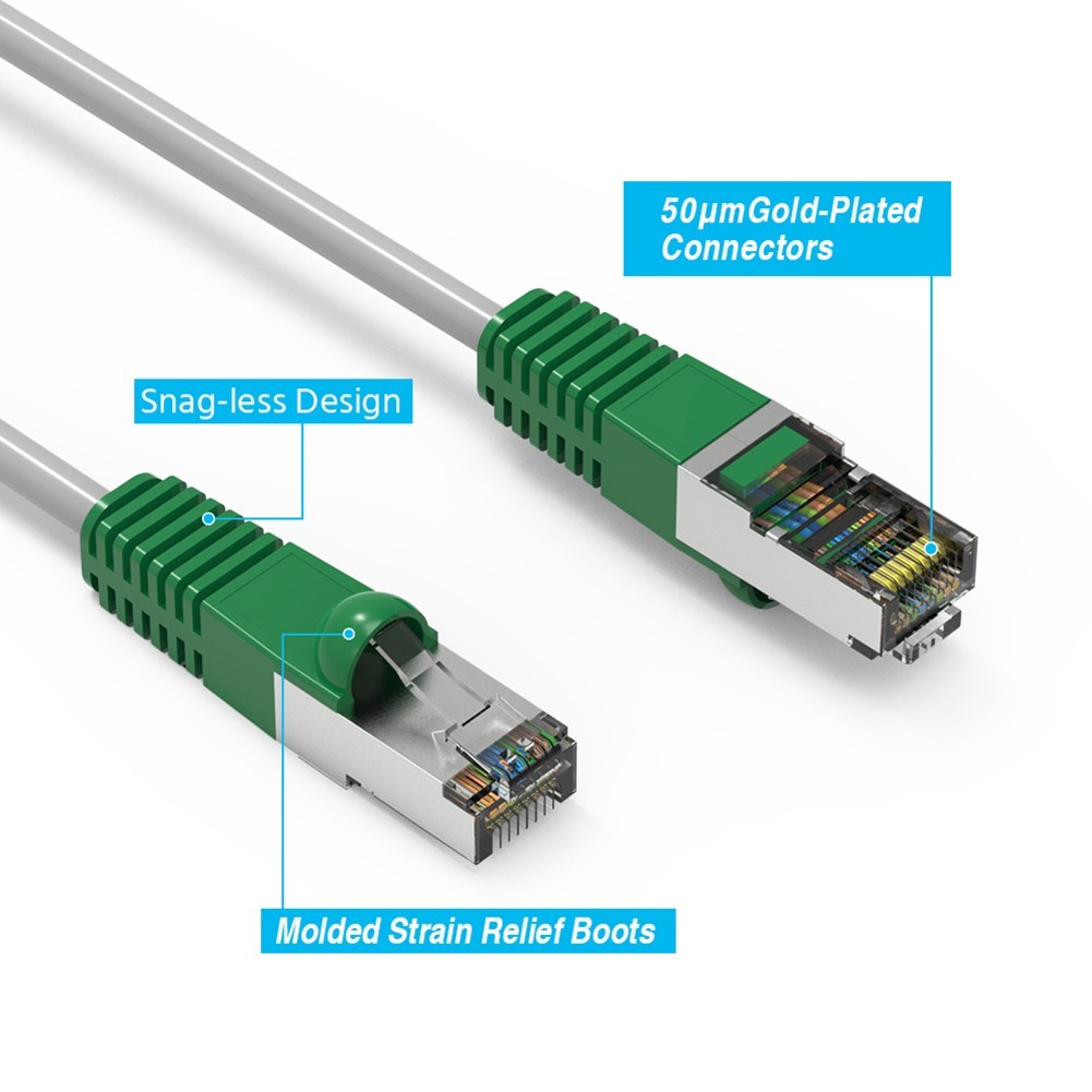 3Ft Cat6 RJ45 LAN Network Ethernet Shielded Crossover Cable Gray Wire/Green UTP