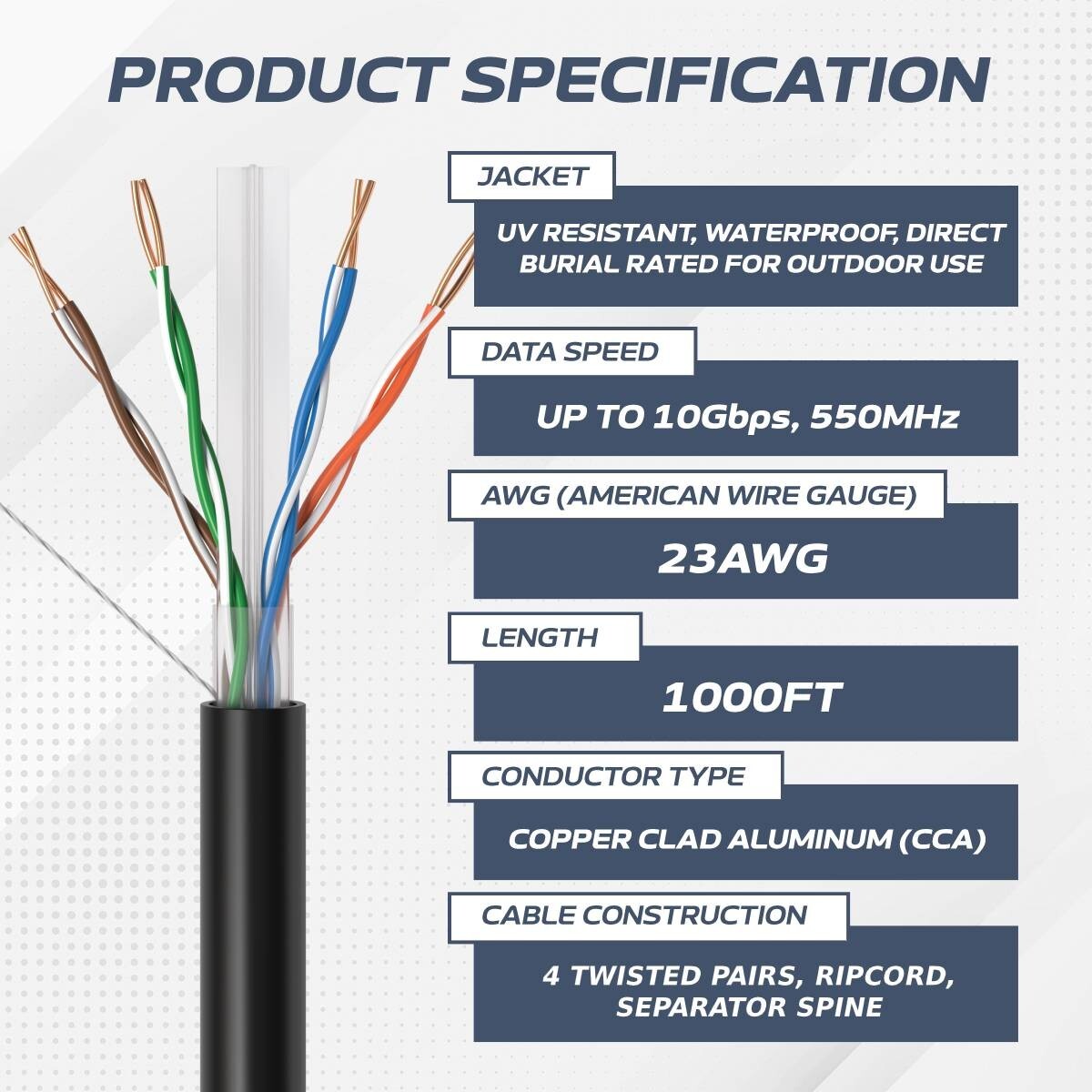 1000FT CAT6 Outdoor Cable 23 AWG UTP Solid Wire DIRECT BURIAL UV Waterproof