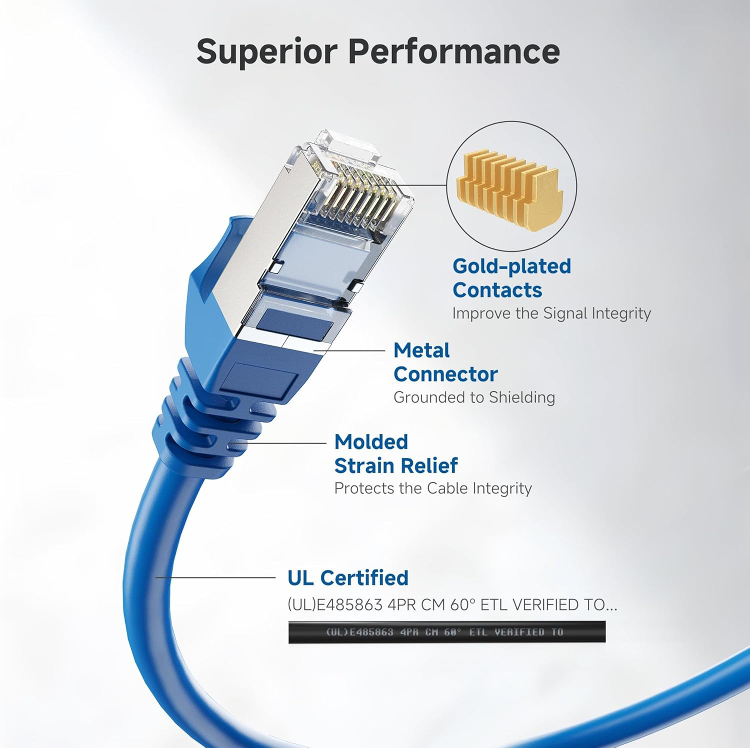 Cable Matters 10Gbps 5-Pack Snagless Shielded Cat 6A Cable, 1Ft, Blue | S/FTP