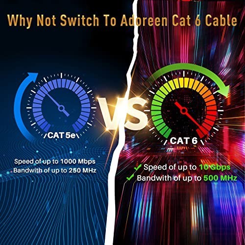 Cat6 Ethernet Cable 150FT Black Indoor Outdoor RJ45 High Speed Network LAN Cord