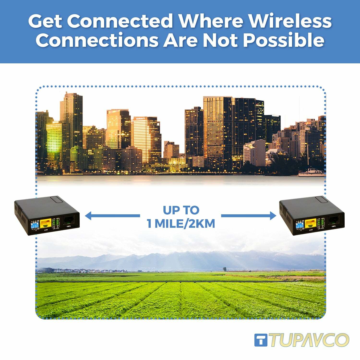 Ethernet Extender Kit – 2pc Pair TEX-100 – Range up to 1 Mile over Phone Copper