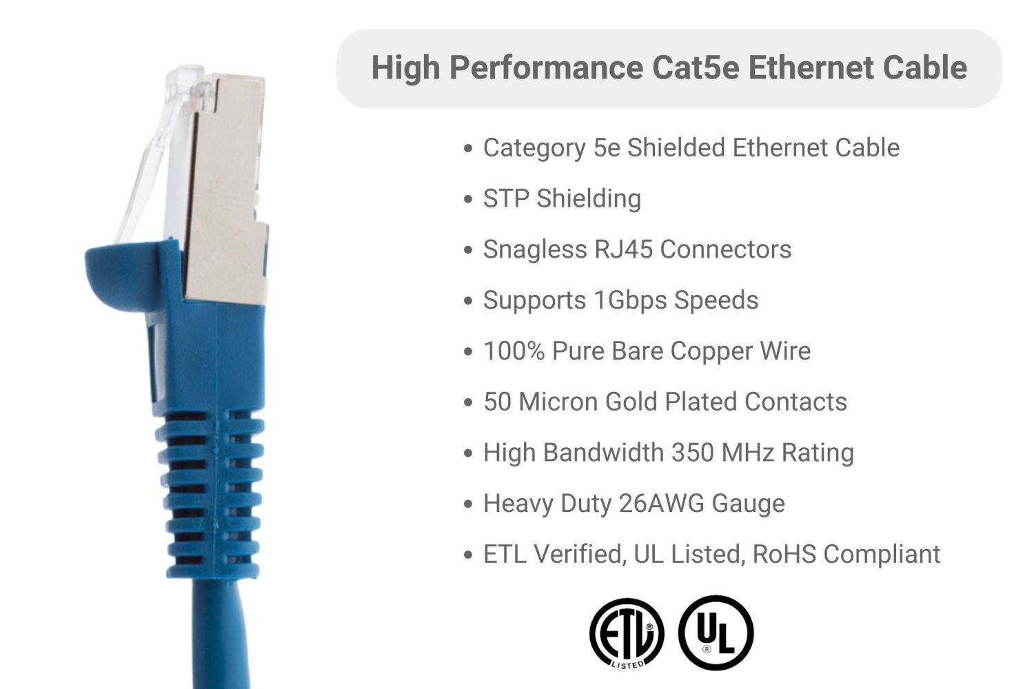 CAT5e Shielded Ethernet Patch Cable, Snagless, 150 Foot – Lifetime Warranty