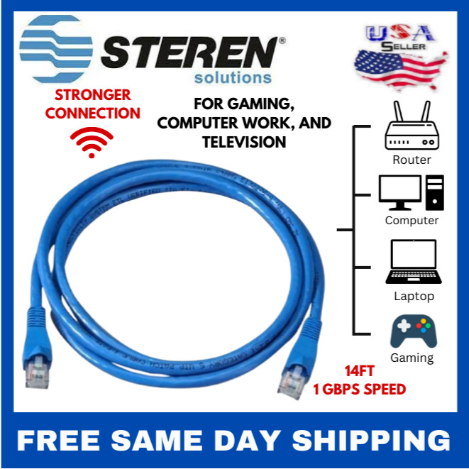 CAT5 1 GBPS 14ft High Speed Network Ethernet LAN Cable – Gaming, Office Computer