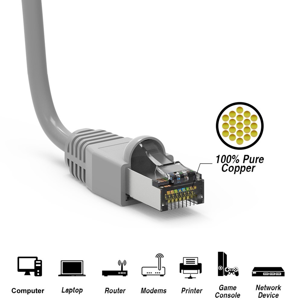 15FT Cat6A RJ45 Network LAN Ethernet SSTP Shielded Patch Cable 26AWG Copper Gray