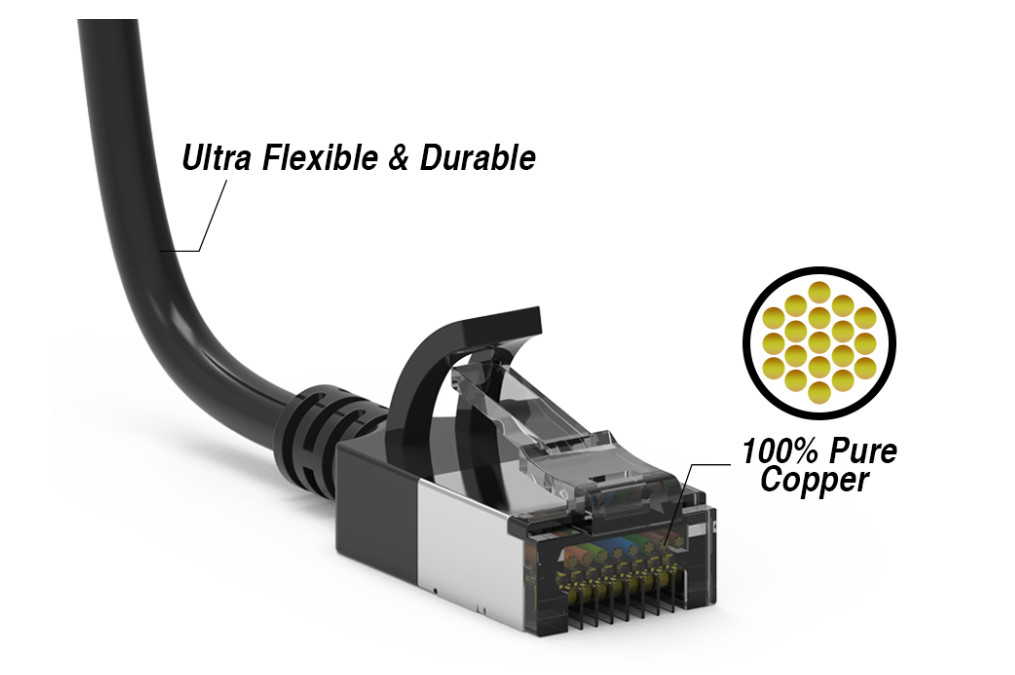 Slim Cat.8 U/FTP Shield Ethernet Network Cable 1ft, 2ft, 3ft, 5ft, 7ft 10ft lot