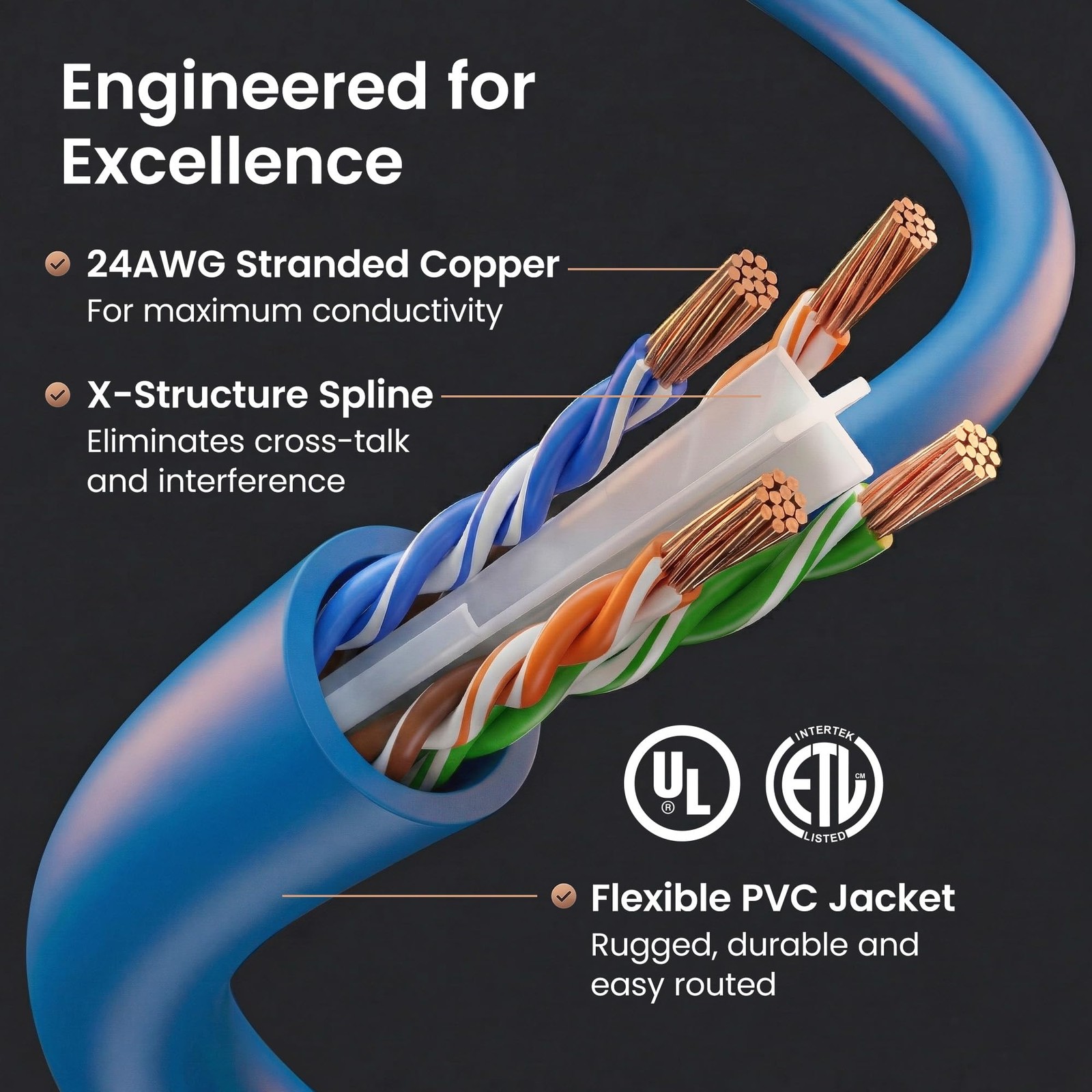 Cat 6 Ethernet Patch Cable 3 ft Blue (24-Pack Cat6 Ethernet Patch Cables 3ft)…