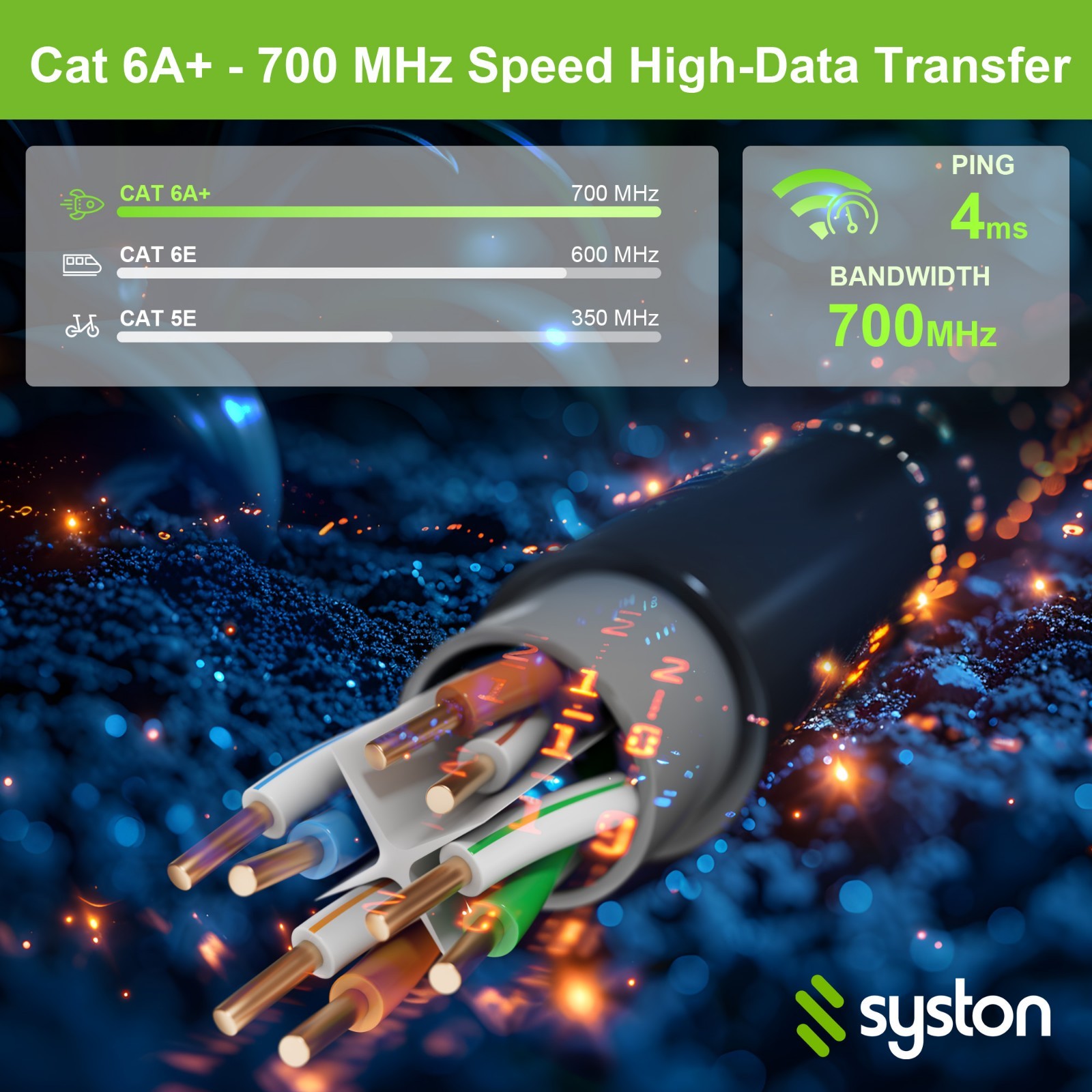 Syston Direct Burial Cat 6A+ Ethernet Cable OSP 23AWG UTP Bulk – 500ft 1000ft