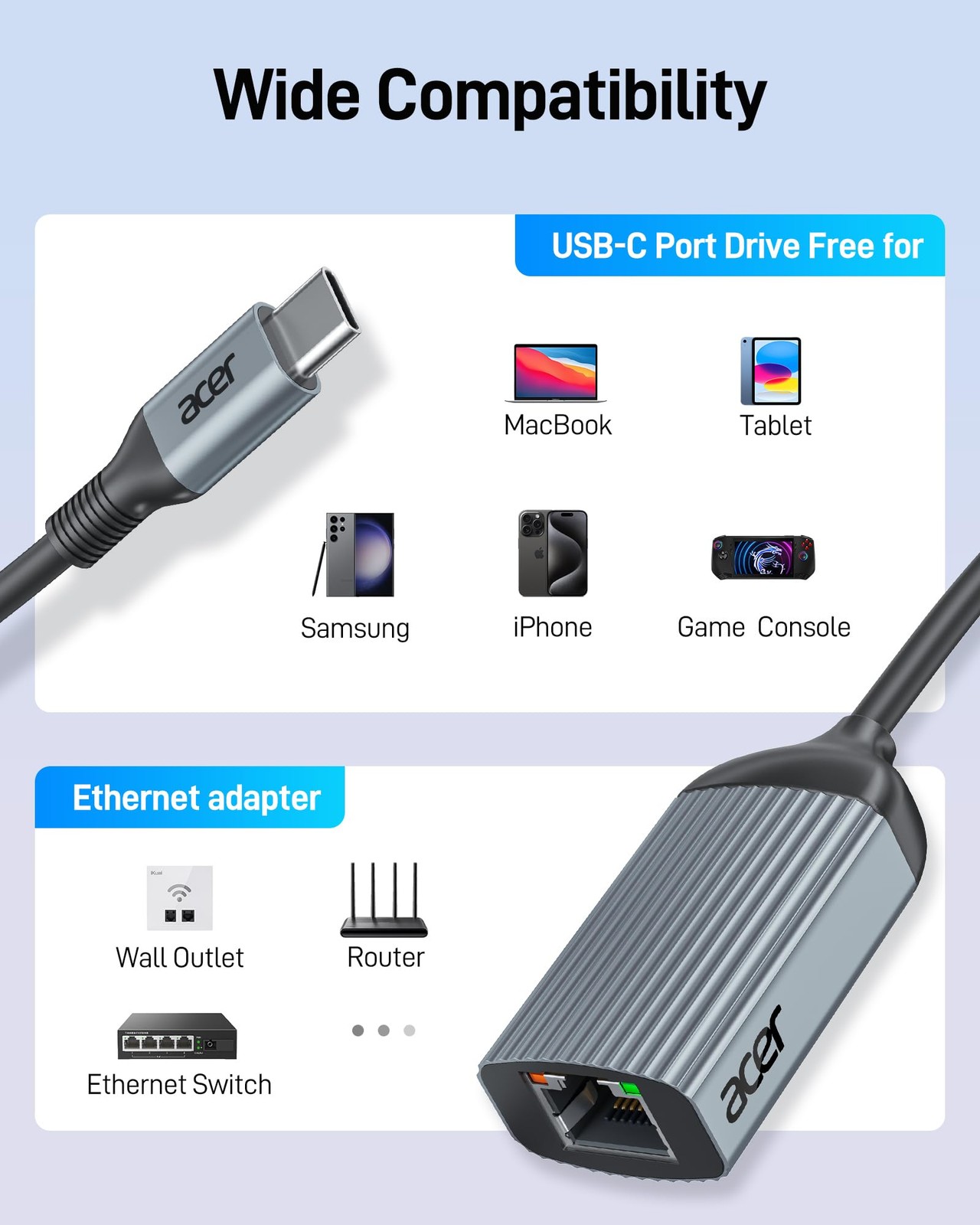 Acer USB C to Ethernet Adapter, Plug and Play RJ45 Type C Network Origin
