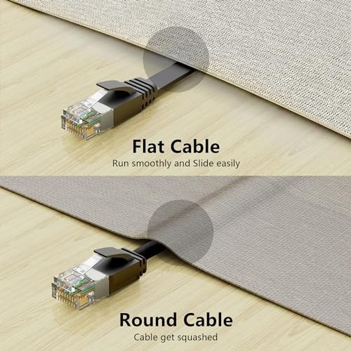 Jadaol Cat 6 Ethernet Cable 50 ft with Cable Clips 10Gbps Support Cat8 Cat7